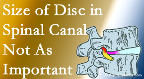 Vancouver Disc Centers reports on new research that again states that the size of a disc herniation doesn’t matter that much.