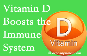 Correcting Vancouver vitamin D deficiency boosts the immune system to ward off disease and even depression.