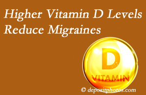 Vancouver Disc Centers shares a new study that higher Vitamin D levels may reduce migraine headache incidence.