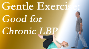 Vancouver Disc Centers shares new research-documented gentle exercise for chronic low back pain relief: yoga and walking and motor control exercise. The best? The one patients will do. 