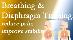 Vancouver Disc Centers describes spine stability and how new research shows that breathing and diaphragm training help with back pain.