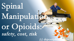 Vancouver Disc Centers shares new comparison studies of the safety, cost, and effectiveness in reducing the risk of further care of chronic low back pain: opioid vs spinal manipulation treatments.