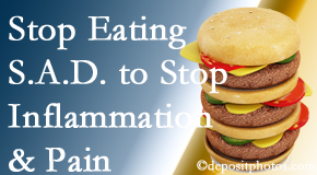 Vancouver chiropractic patients do well to avoid the S.A.D. diet to reduce inflammation and pain.