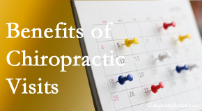 Vancouver Disc Centers shares the benefits of continued chiropractic care – aka maintenance care - for back and neck pain patients in decreasing pain, keeping mobile, and feeling confident in participating in daily activities. 