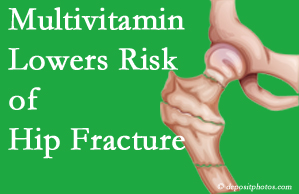 Vancouver hip fracture risk is reduced by multivitamin supplementation. 